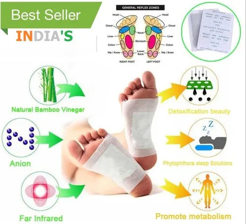 Kiyome Kinoki Detox Foot Pads | 10-Pcs Herbal Foot Care Patches for Overnight Wellness